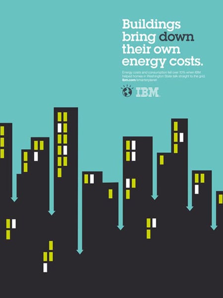 IBM Smarter Planet Poster